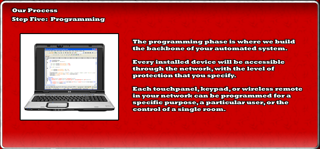 programming